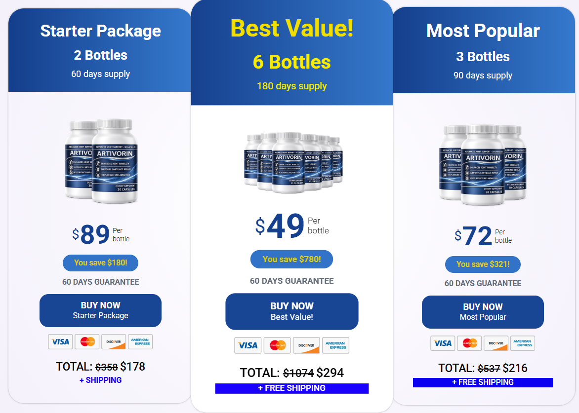 Articulaflex   Pricing Details